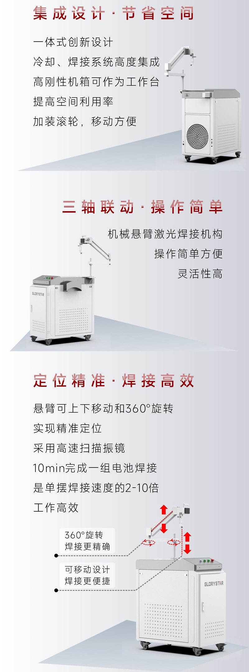 手持振镜激光焊接机，为您提供锂电池模组高效焊接和记娱乐app官网登录的解决方案！