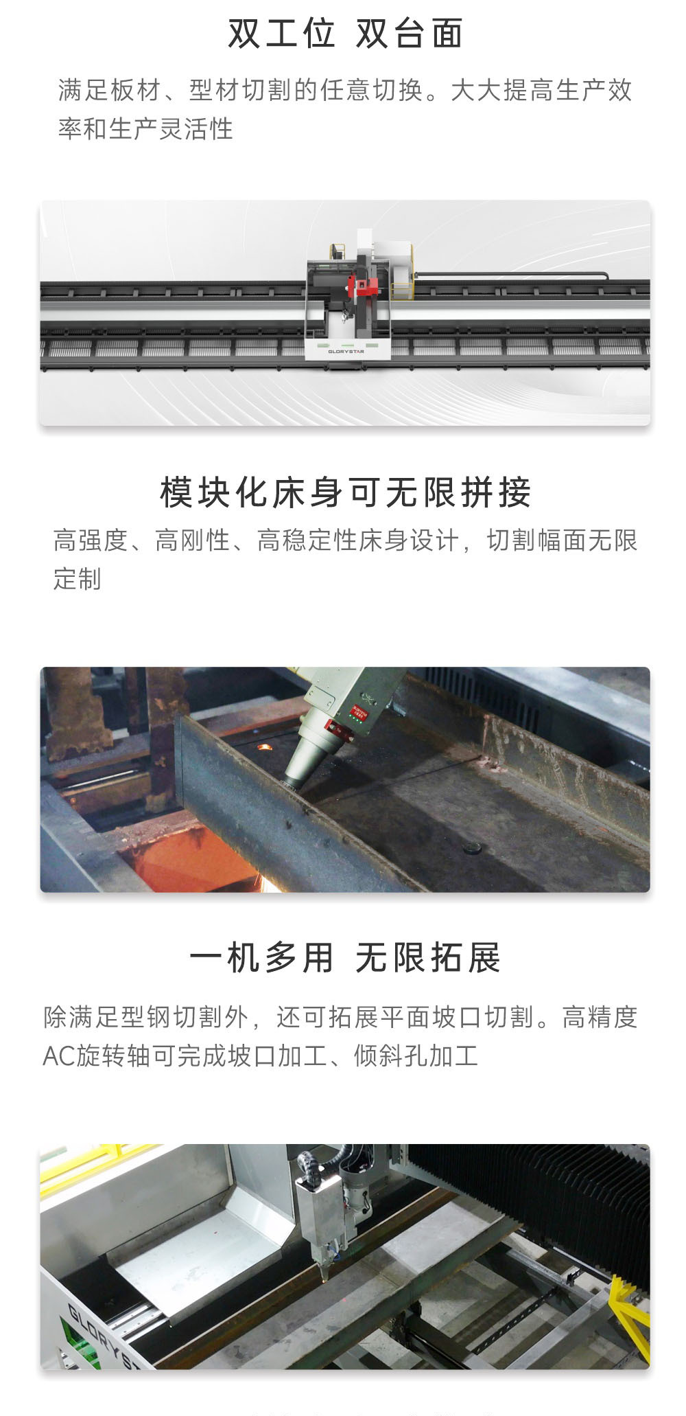   h型钢激光切割机和记娱乐app官网登录的解决方案