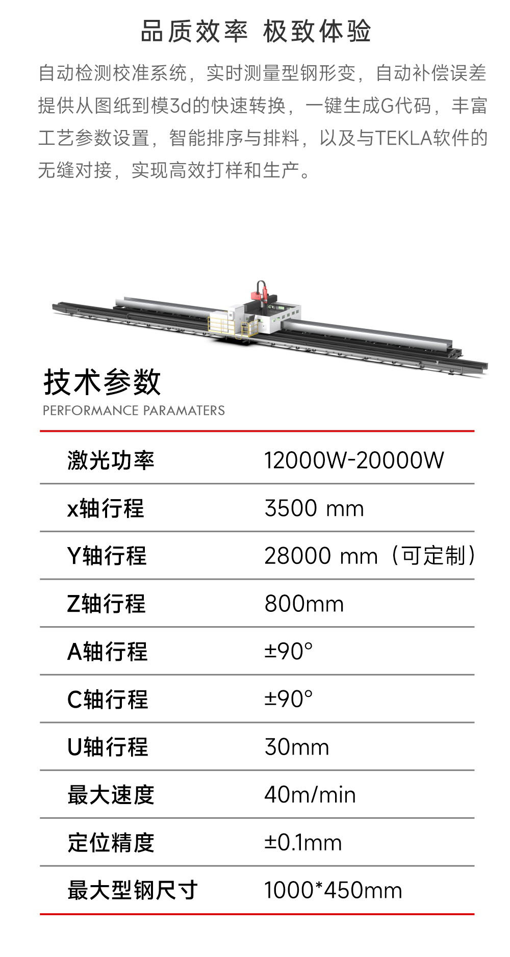    h型钢激光切割机和记娱乐app官网登录的解决方案