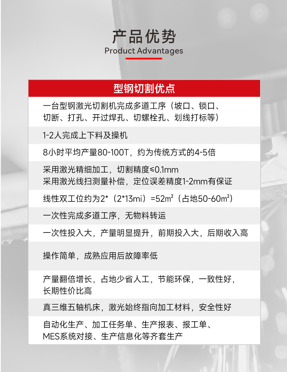    h型钢激光切割机和记娱乐app官网登录的解决方案